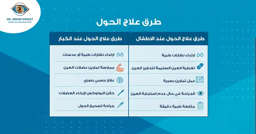 طريقة علاج حول العين