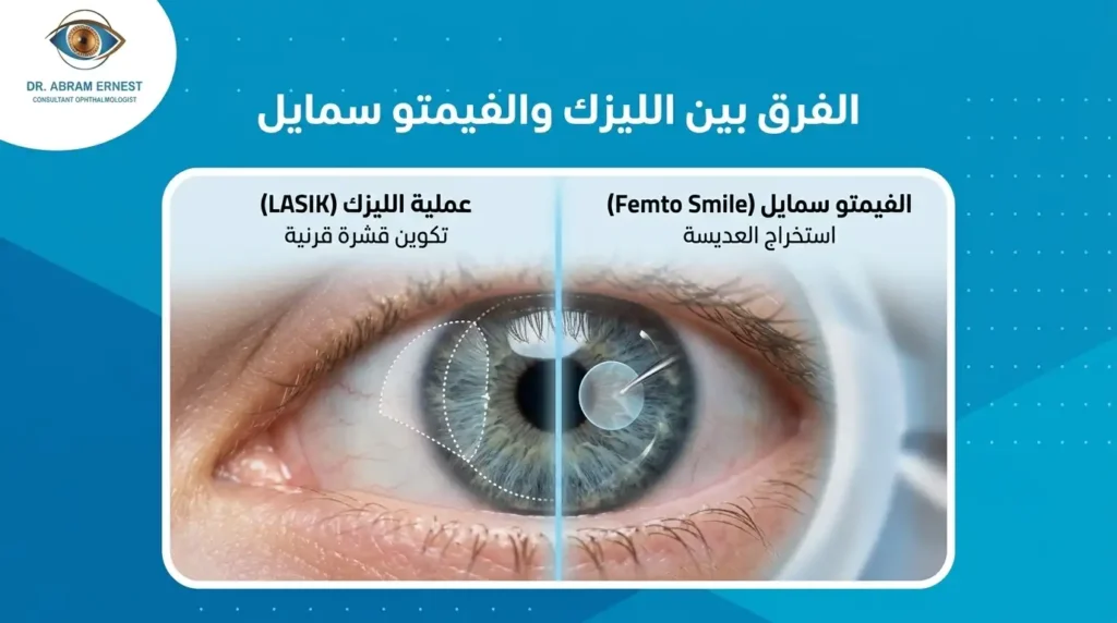 الفرق بين الليزك والفيمتو سمايل