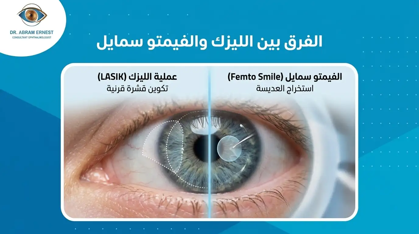 الفرق بين الليزك والفيمتو سمايل